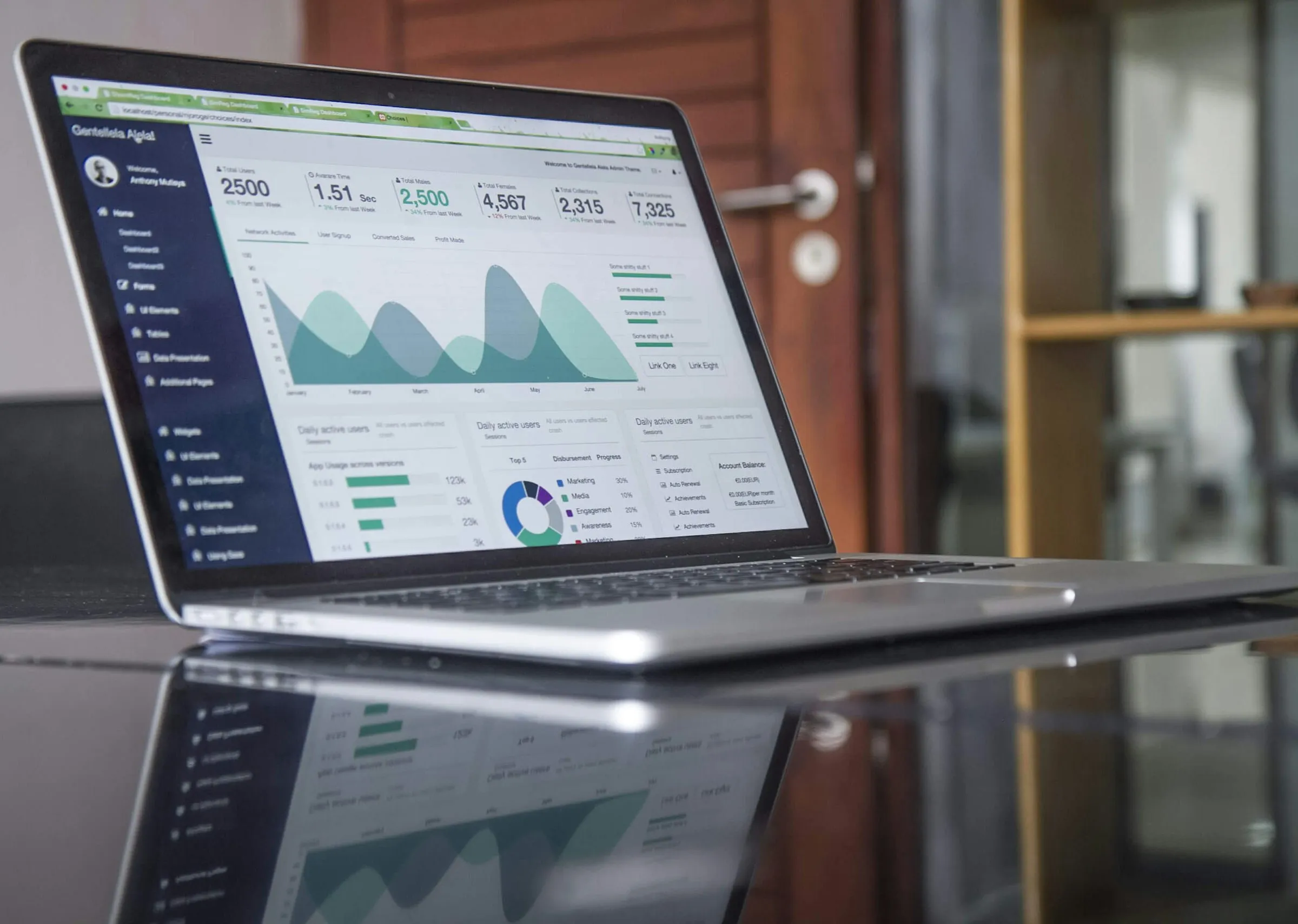 5 Signs Your Business Needs Business Intelligence